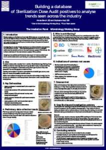Building a database of Sterilization Dose Audit positives to analyse trends seen across the industry